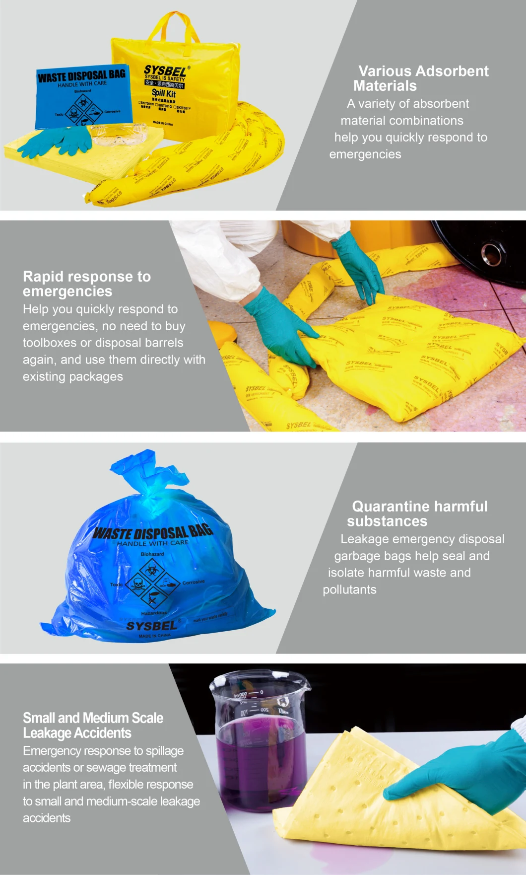 Chemical Only Portable Spill Control Kit Bag (SKIT001Y)